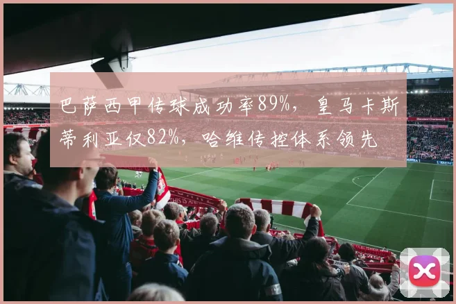 巴萨西甲传球成功率89%，皇马卡斯蒂利亚仅82%，哈维传控体系领先